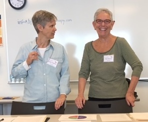 Cindy Trawinski, PsyD & Rami Henrich, LCSW presenting at the 1st Annual Chicago Non-Monogamy Conference May 2016